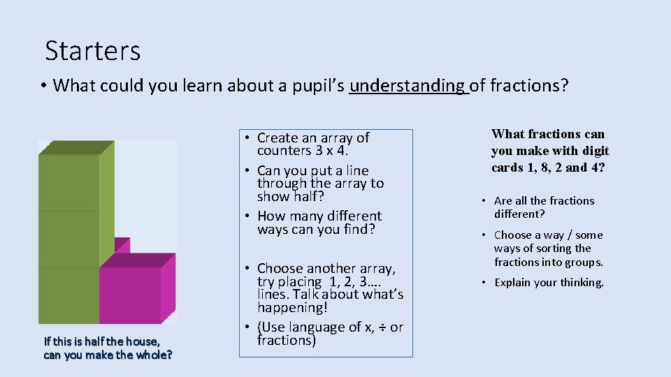 Starters • What could you learn about a pupil’s understanding of fractions? • Create