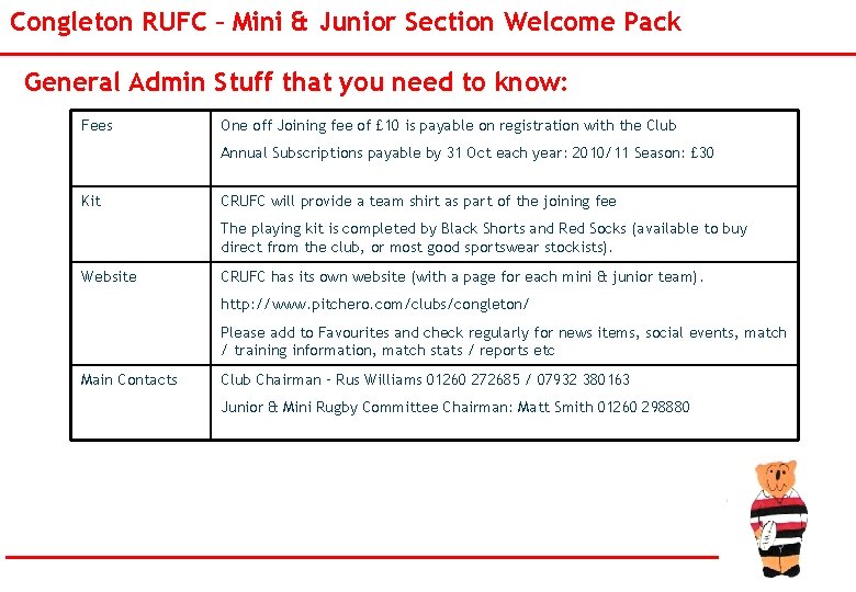 Congleton RUFC – Mini & Junior Section Welcome Pack General Admin Stuff that you