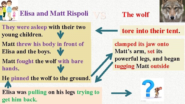 Elisa and Matt Rispoli VS They were asleep with their two young children. Matt