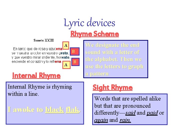 Lyric devices Rhyme Scheme A B Internal Rhyme is rhyming within a line. I