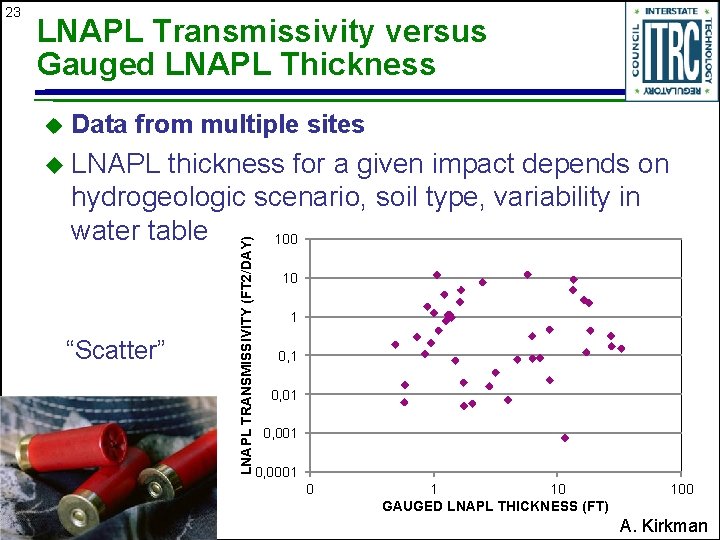 LNAPL Transmissivity versus Gauged LNAPL Thickness u Data from multiple sites u LNAPL thickness