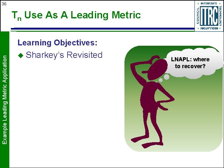 36 Tn Use As A Leading Metric Example Leading Metric Application Learning Objectives: u