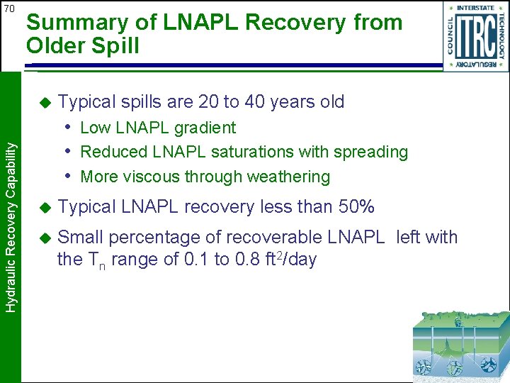 70 Summary of LNAPL Recovery from Older Spill Hydraulic Recovery Capability u Typical spills