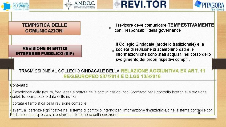 TEMPISTICA DELLE COMUNICAZIONI Il revisore deve comunicare TEMPESTIVAMENTE con i responsabili della governance REVISIONE