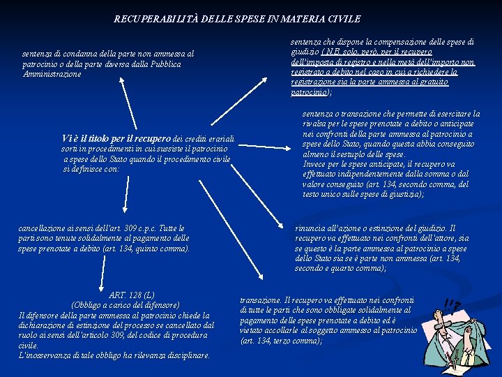 RECUPERABILITÀ DELLE SPESE IN MATERIA CIVILE sentenza di condanna della parte non ammessa al