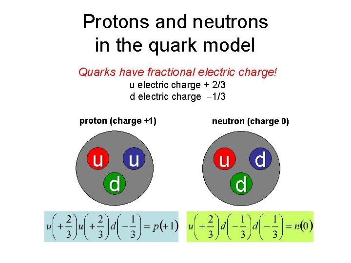 Protons and neutrons in the quark model Quarks have fractional electric charge! u electric
