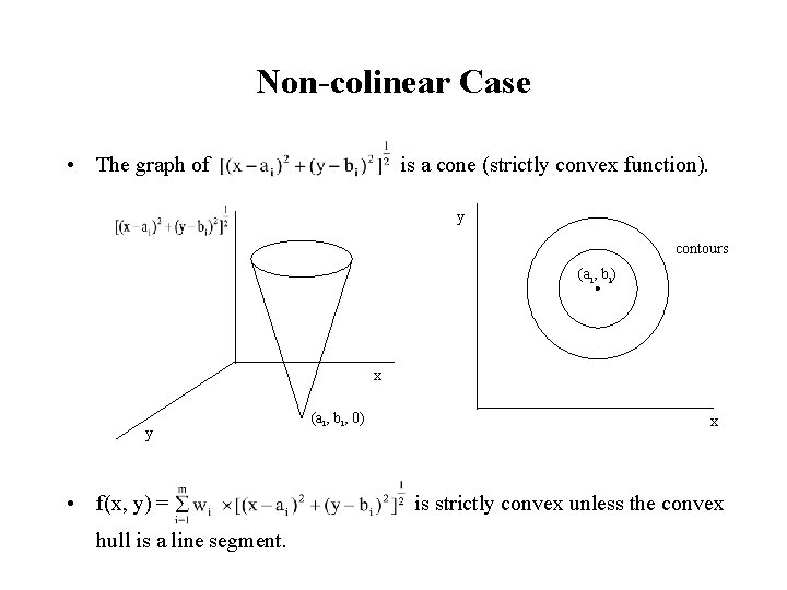Non-colinear Case • The graph of is a cone (strictly convex function). y contours