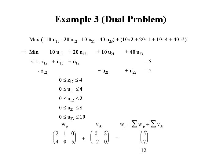 Example 3 (Dual Problem) Max (- 10 u 11 - 20 u 12 -