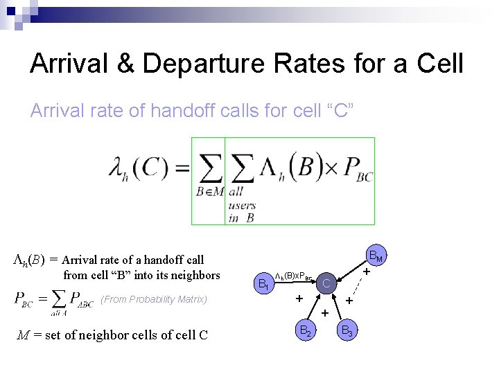 Arrival & Departure Rates for a Cell Arrival rate of handoff calls for cell Arrival & Departure Rates for a Cell Arrival rate of handoff calls for cell