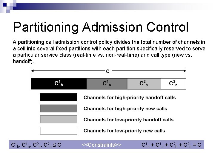 Partitioning Admission Control A partitioning call admission control policy divides the total number of Partitioning Admission Control A partitioning call admission control policy divides the total number of