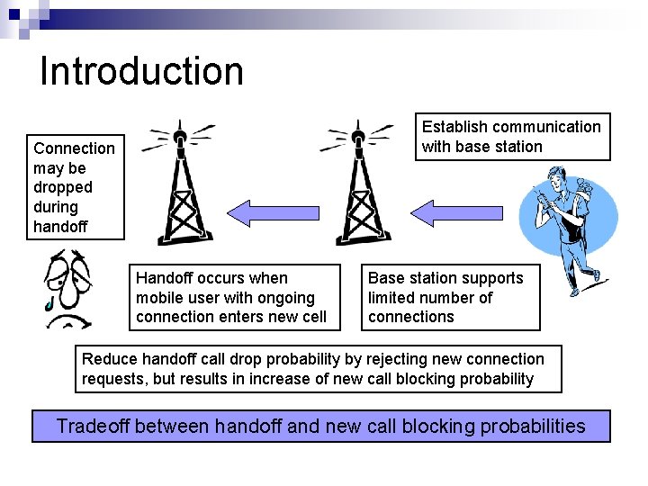 Introduction Establish communication with base station Connection may be dropped during handoff Handoff occurs Introduction Establish communication with base station Connection may be dropped during handoff Handoff occurs
