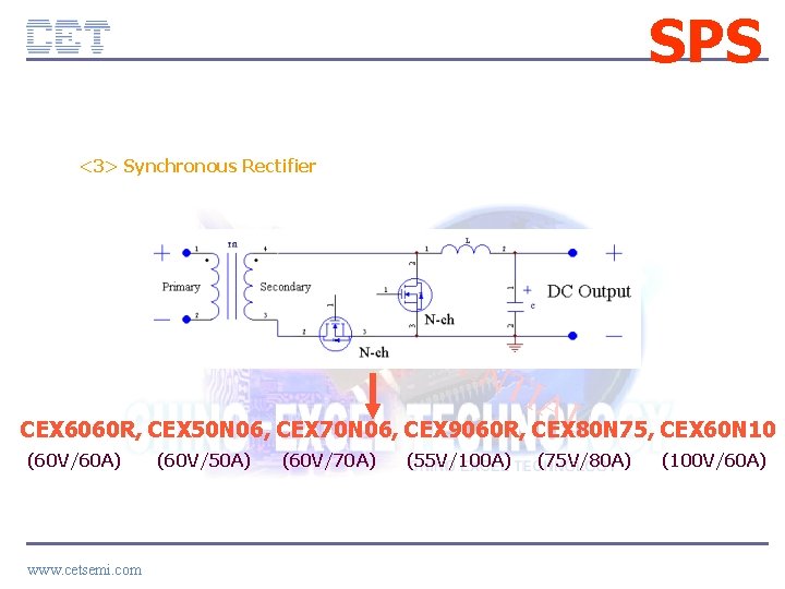SPS <3> Synchronous Rectifier CE TC ON FID E NT IA L CEX 6060