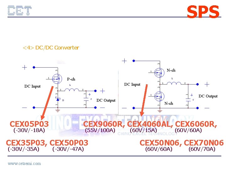 SPS <4> DC/DC Converter CE TC CEX 05 P 03 (-30 V/-18 A) ON