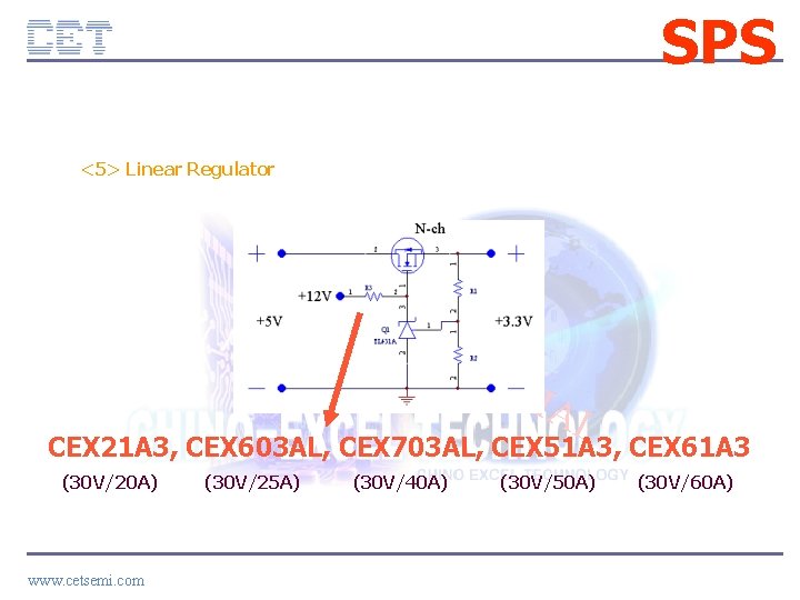 SPS <5> Linear Regulator CE TC ON FID E NT IA L CEX 21