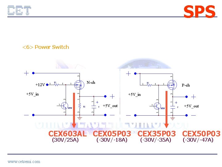 SPS <6> Power Switch CE TC ON FID E NT IA L CEX 603