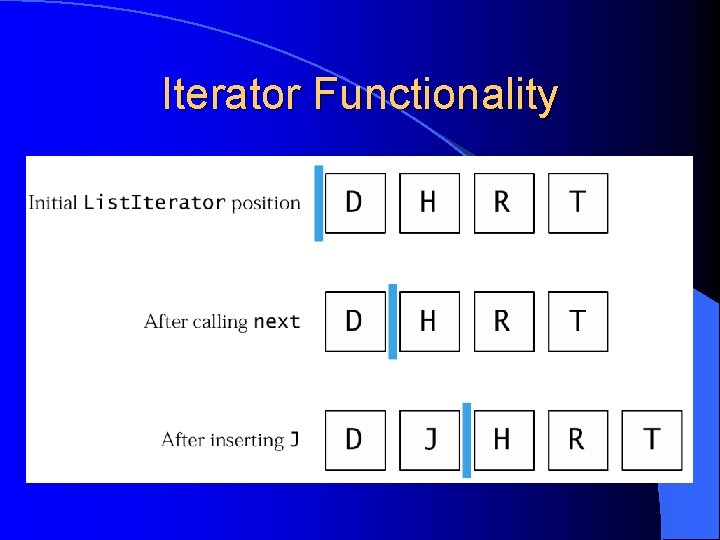 Iterator Functionality 