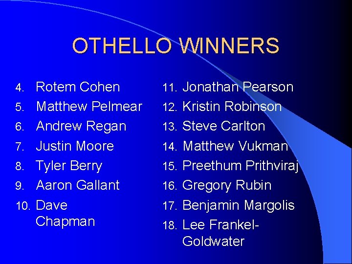 OTHELLO WINNERS 4. 5. 6. 7. 8. 9. 10. Rotem Cohen Matthew Pelmear Andrew