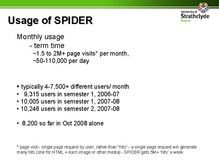 Usage of SPIDER Monthly usage - term time ~1. 5 to 2 M+ page