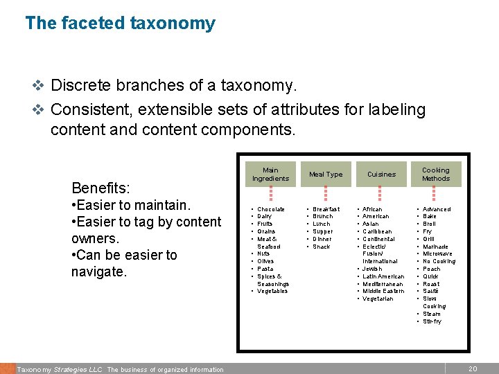 The faceted taxonomy v Discrete branches of a taxonomy. v Consistent, extensible sets of