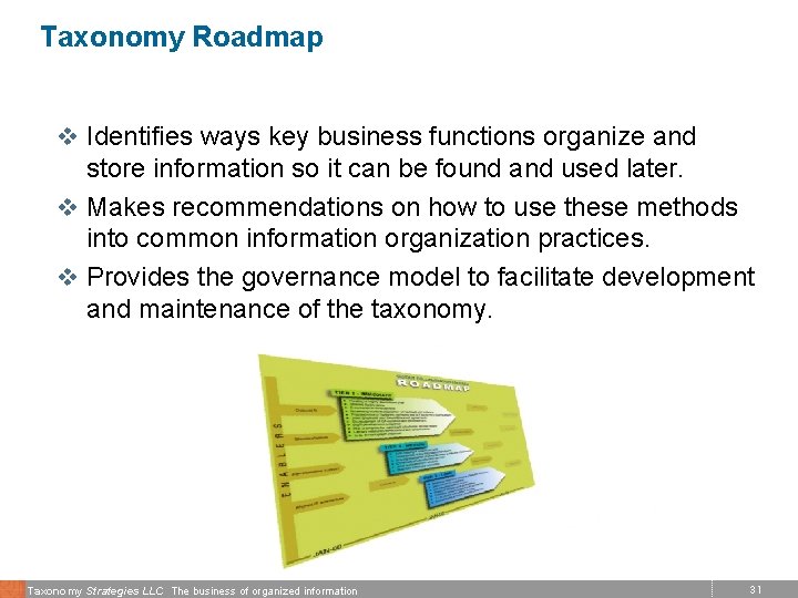 Taxonomy Roadmap v Identifies ways key business functions organize and store information so it