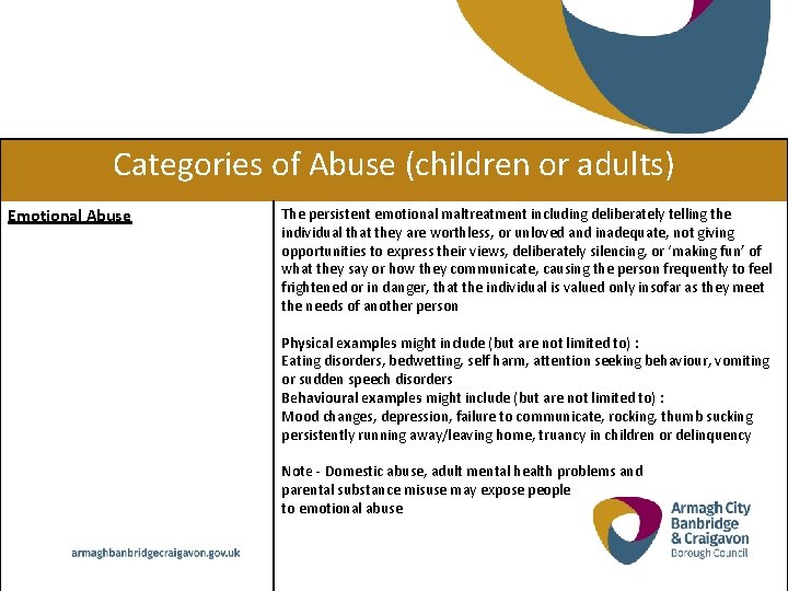 Categories of Abuse (children or adults) Emotional Abuse The persistent emotional maltreatment including deliberately