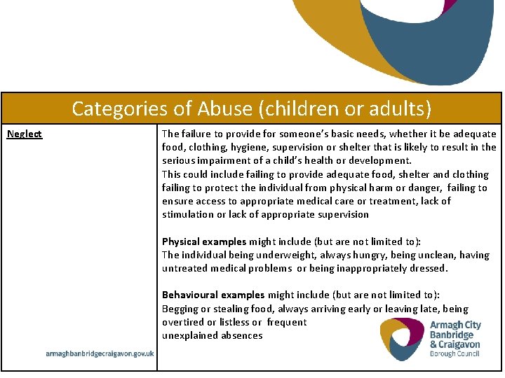 Categories of Abuse (children or adults) Neglect The failure to provide for someone’s basic