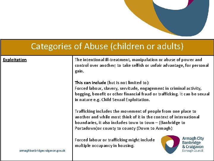 Categories of Abuse (children or adults) Exploitation The intentional ill-treatment, manipulation or abuse of