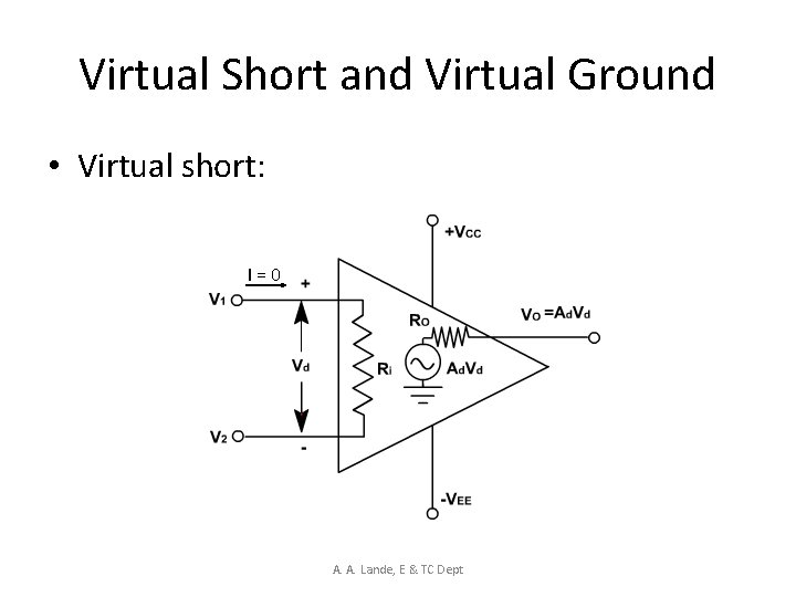 Virtual Short and Virtual Ground • Virtual short: I=0 A. A. Lande, E &