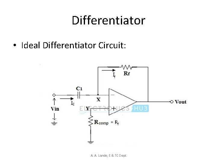 Differentiator • Ideal Differentiator Circuit: f C = Rf A. A. Lande, E &
