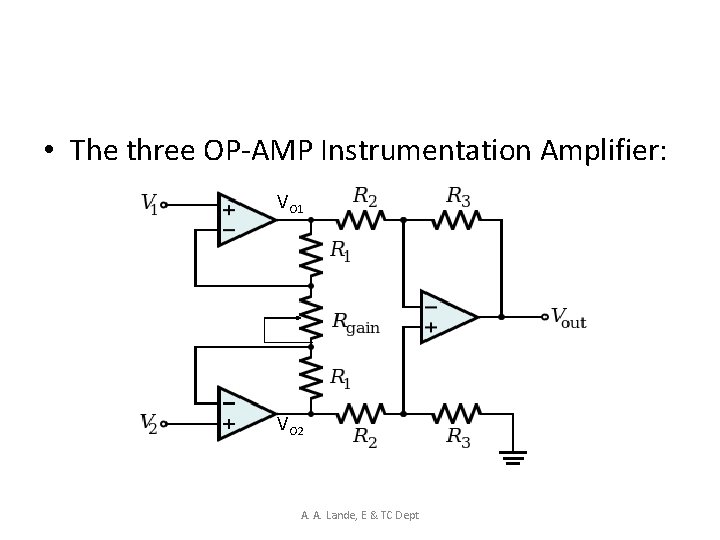  • The three OP-AMP Instrumentation Amplifier: VO 1 VO 2 A. A. Lande,