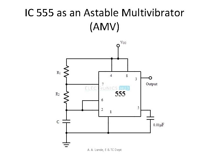 IC 555 as an Astable Multivibrator (AMV) A. A. Lande, E & TC Dept