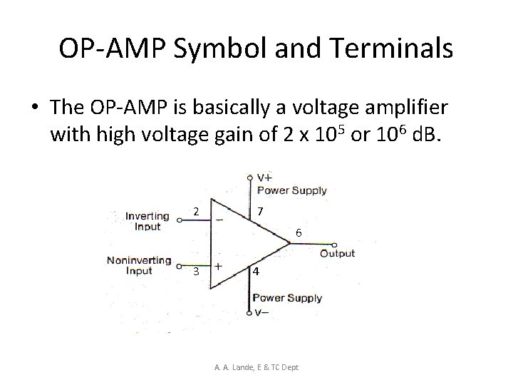 OP-AMP Symbol and Terminals • The OP-AMP is basically a voltage amplifier with high