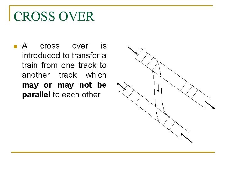 CROSS OVER n A cross over is introduced to transfer a train from one
