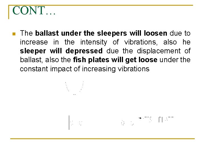CONT… n The ballast under the sleepers will loosen due to increase in the