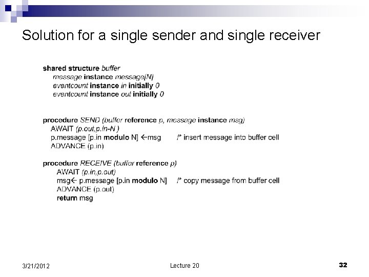 Solution for a single sender and single receiver 3/21/2012 Lecture 20 32 