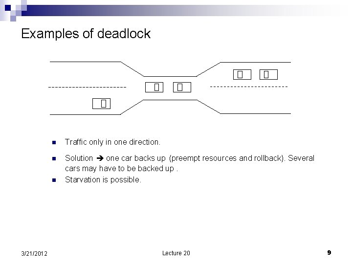 Examples of deadlock n Traffic only in one direction. n Solution one car backs