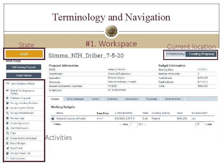 Terminology and Navigation #1. Workspace State Activities Current location 