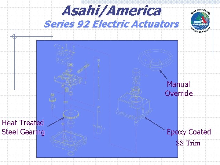 Asahi/America Series 92 Electric Actuators Manual Override Heat Treated Steel Gearing Epoxy Coated SS