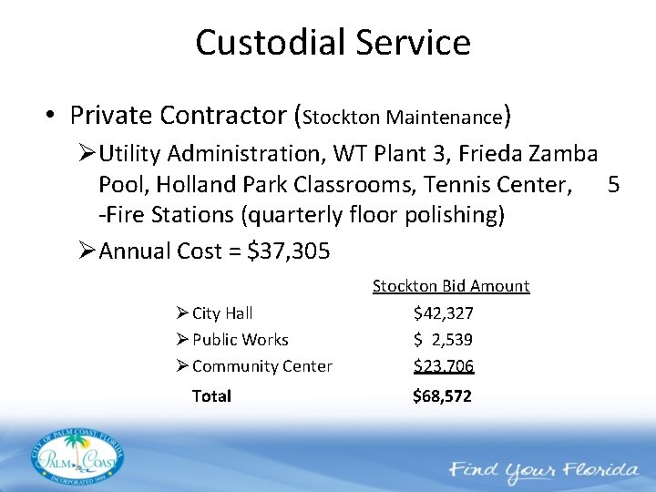 Custodial Service • Private Contractor (Stockton Maintenance) ØUtility Administration, WT Plant 3, Frieda Zamba