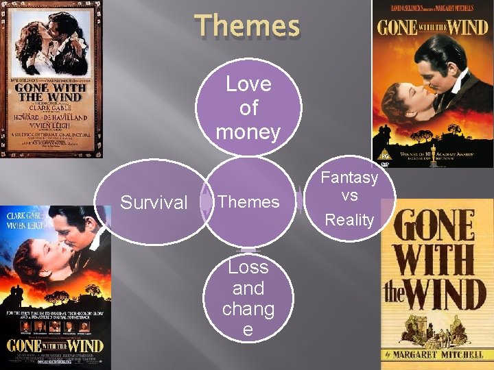 Themes Love of money Survival Themes Loss and chang e Fantasy vs Reality 