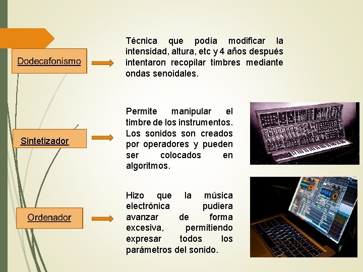 Técnica que podía modificar la intensidad, altura, etc y 4 años después intentaron recopilar