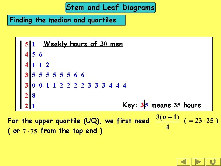 Stem and Leaf Diagrams Finding the median and quartiles 5 1 Weekly hours of