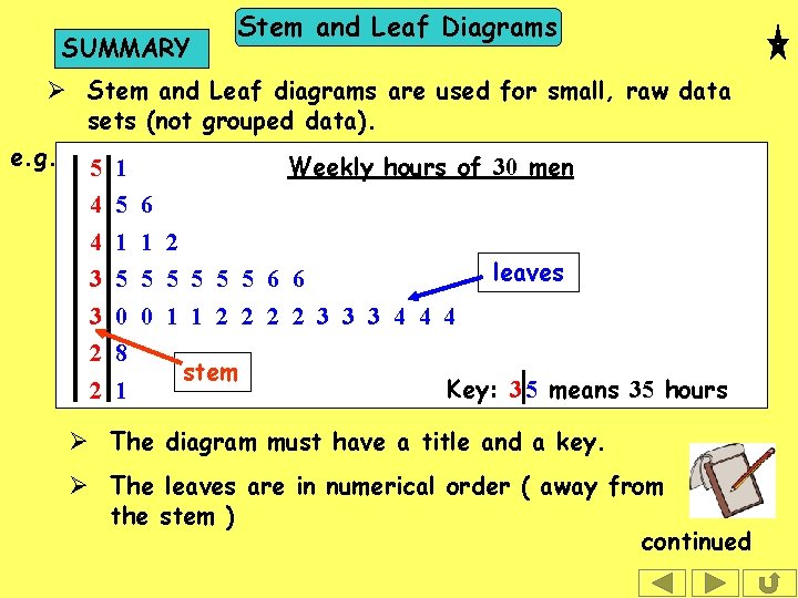 SUMMARY Stem and Leaf Diagrams Ø Stem and Leaf diagrams are used for small,