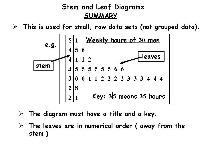 Stem and Leaf Diagrams SUMMARY Ø This is used for small, raw data sets