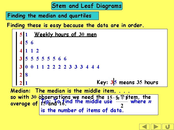 Stem and Leaf Diagrams Finding the median and quartiles Finding these is easy because