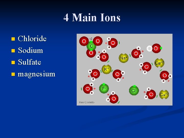 4 Main Ions Chloride n Sodium n Sulfate n magnesium n 
