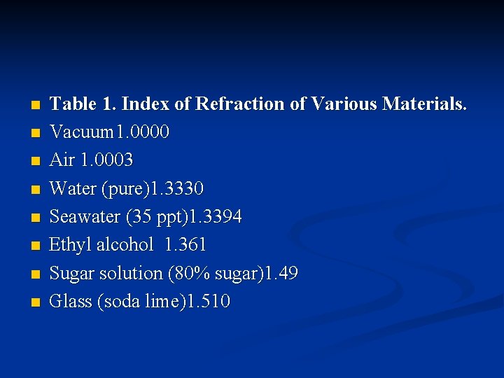 n n n n Table 1. Index of Refraction of Various Materials. Vacuum 1.