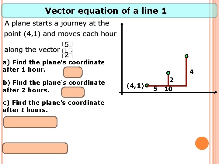 Vector equation of a line 1 a) Find the plane’s coordinate after 1 hour.