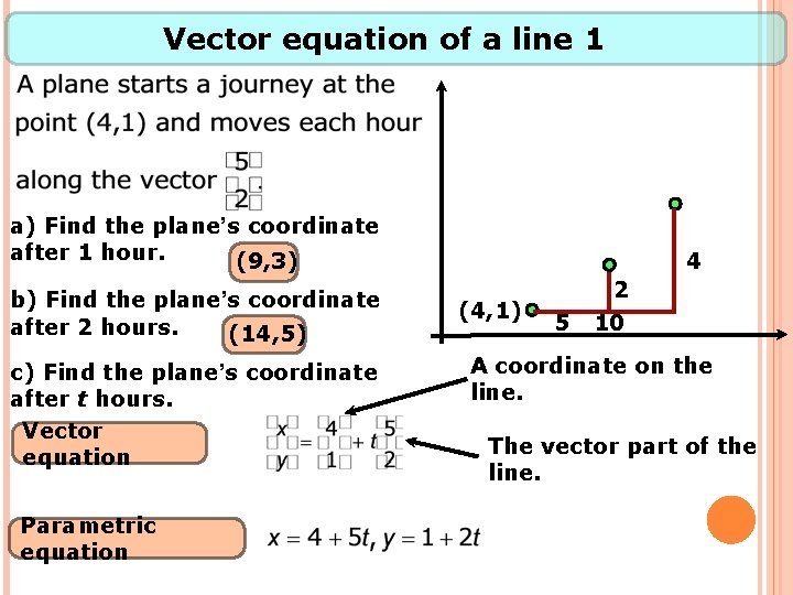 Vector equation of a line 1 a) Find the plane’s coordinate after 1 hour.
