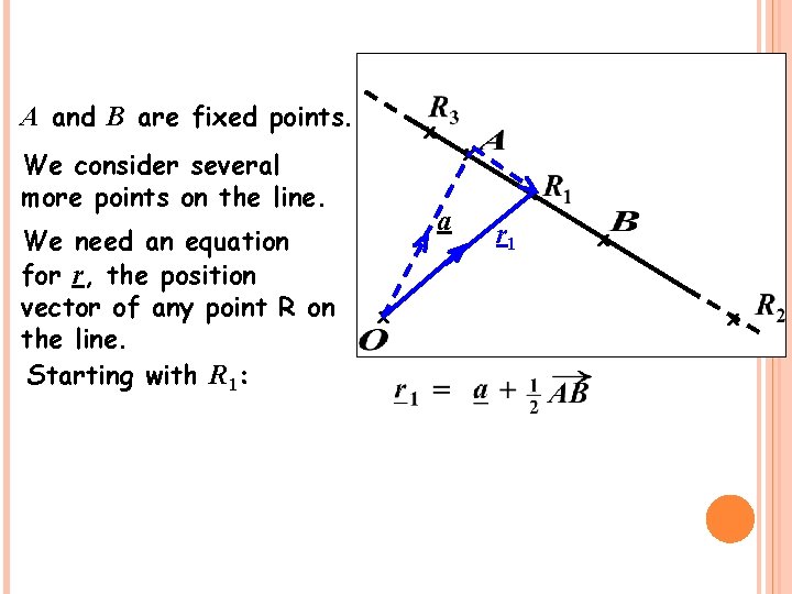 A and B are fixed points. x We consider several more points on the